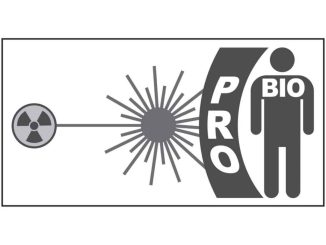 Radiation Shielding Glass: A Critical Component for X-Ray and Nuclear Protection